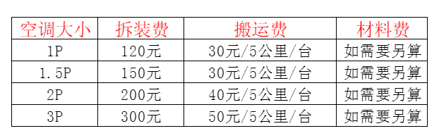 张家界市空调移机及费用电话在哪里找